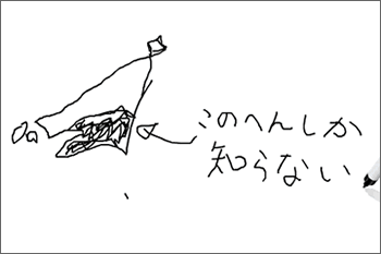 マウスでお絵かき Blog M